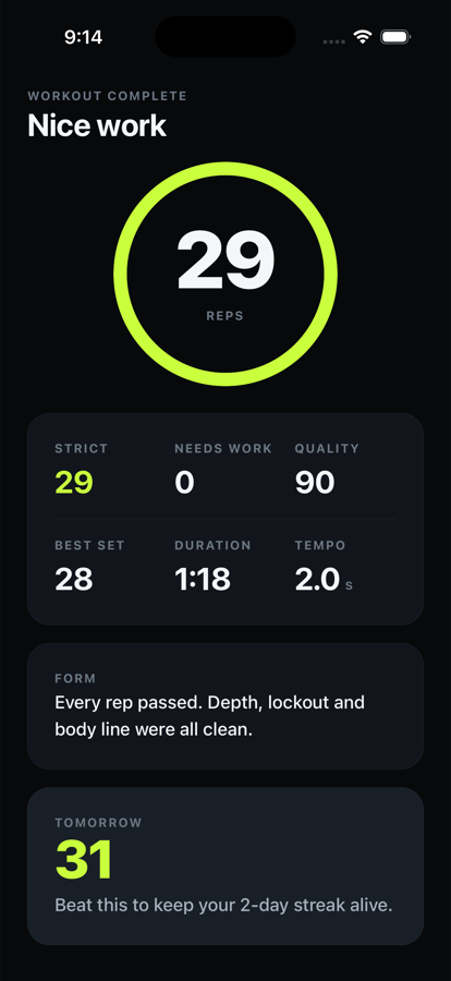 Post-workout summary showing verified reps and average quality.